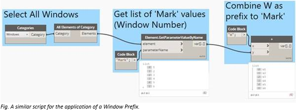 Adding_a_prefix_to_Revit_s_Mark_parameter_with_Dynamo_scripting_-_3.PNG