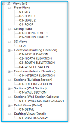 GS_Revit_proj_browser_01.png