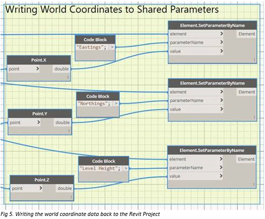Using_Dynamo_to_Schedule_Coordinates_in_Revit_-_7.PNG