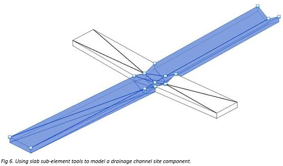 Revit_-_Using_Sub-Element_Edited_floors_to_model_site_objects_-_7.PNG