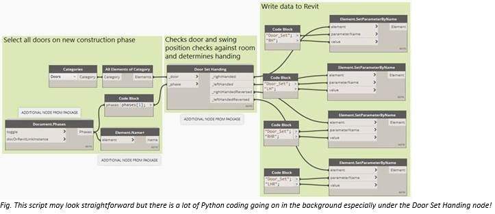 Using_Dynamo_to_display_door_swing_information_-_4.JPG