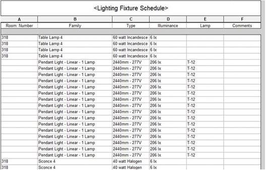 Understanding_Revit_Parameters___Part_3__Project_Parameters_-_2.JPG
