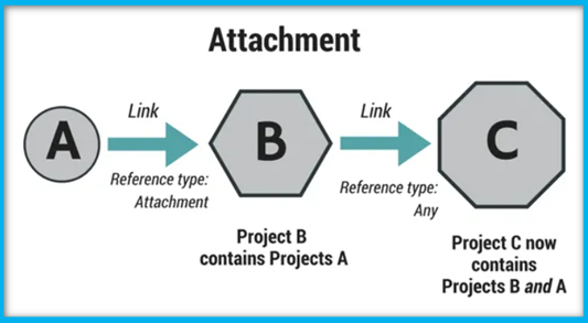 GS_Revit_attachment_01.png