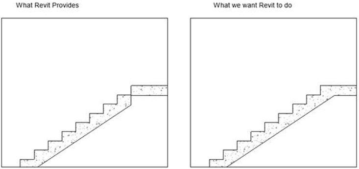 Modelling_stair_and_slab_intersections_in_Revit___Tip_-_2.PNG