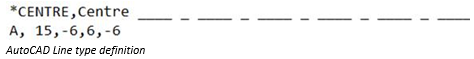 Revit___Creating_new_and_modifying_existing_line_style_patterns_-_2.PNG