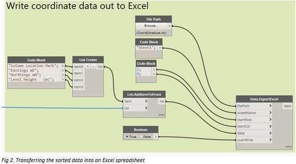 Using_Dynamo_to_Schedule_Coordinates_in_Revit___Part_2_-_3.JPG