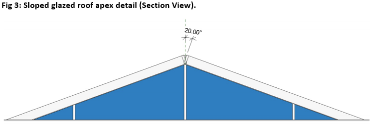 Revit_2022_-_Mullion_Orientation_on_Conservatory_Roofs_-_4.PNG