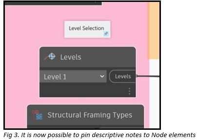 Dynamo_2.13_-_Improved_Group___Node_Functions_-_4.JPG
