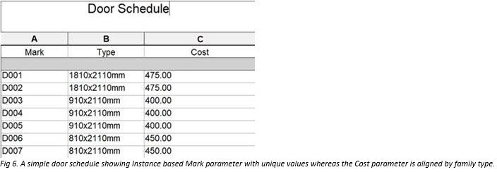 Understanding_Revit_Parameters___Part_1_-_7.JPG