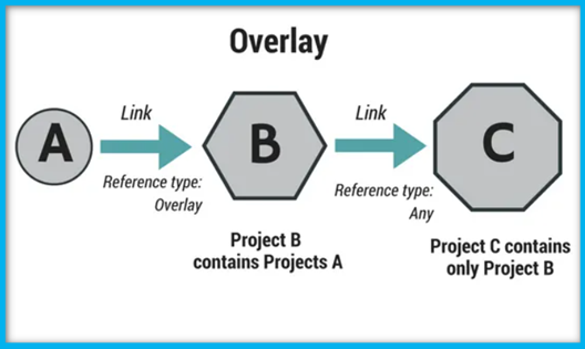 GS_Revit_attachment_02.png