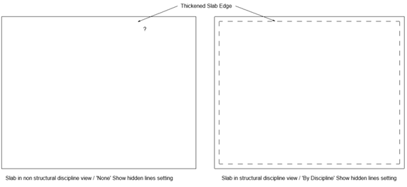 Revit_2022_Tip___Dashed_lines_not_showing_for_obscured_elements_in_structural_views_-_2.PNG