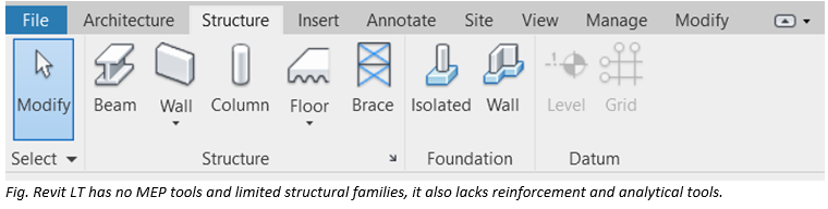Revit_LT_2022_-_Is_it_the_right_product_for_you_-_3.PNG