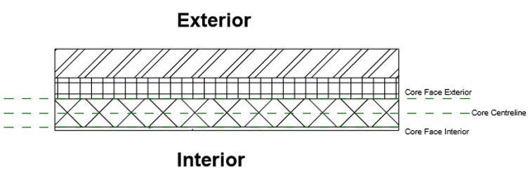 Revit_2022_-_Vertically_Compound_Walls_-_3.PNG