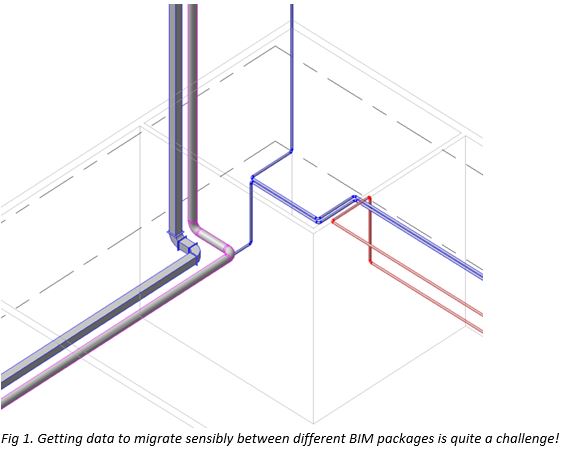 Revit_2022_Tip___Working_with_IFC_files_-_Elements_missing__limited_functionality_-_3.JPG