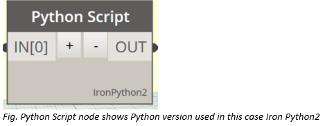 Revit_2022_featuring_Dynamo_2.10__brimming_with_new_nodes_and_functionality_-_3.PNG