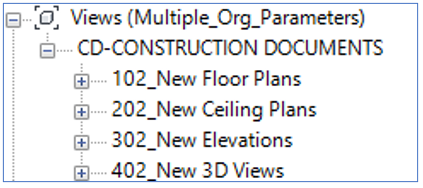 Revit_2022_-_Project_Browser_Organisation___Multiple_Organising_Parameters_-_5.PNG