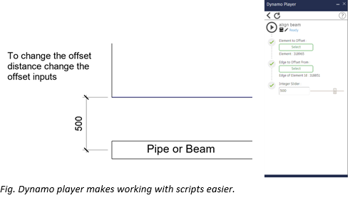 Revit_Tip___Using_Dynamo_to_align_an_element_to_an_edge_with_an_offset_-_3.PNG