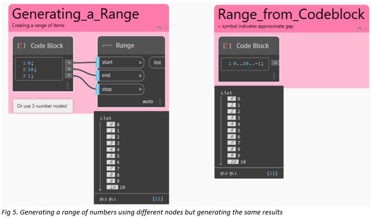 Dynamo_-_Working_with_Codeblocks___Part_1_-_6.JPG