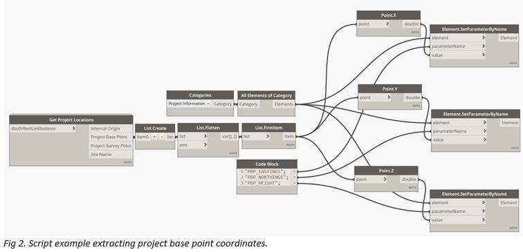Revit_Tip___Displaying_Project_Location_Information_on_a_Revit_Start_Screen_-_3.JPG
