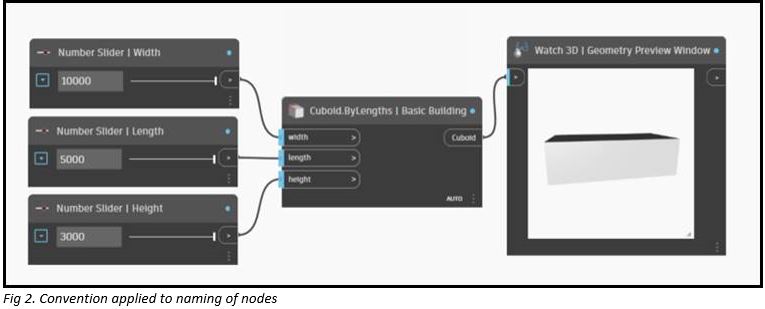 Dynamo_and_Coding_Standards_-_3.JPG