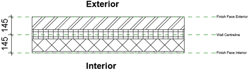 Revit_2022_-_Vertically_Compound_Walls_-_4.PNG