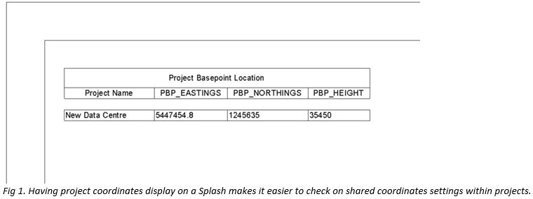 Revit_Tip___Displaying_Project_Location_Information_on_a_Revit_Start_Screen_-_2.JPG