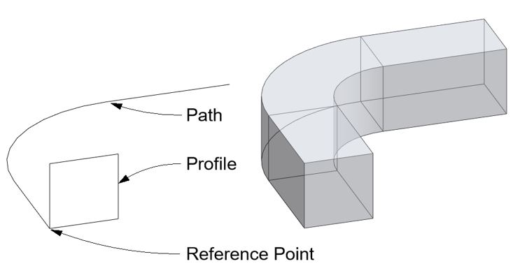 Revit_2023___Family_Geometry_-_5.JPG