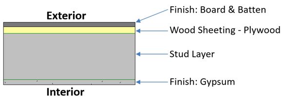 Revit_2022___Board_and_Batten_Cladding_-_3.JPG
