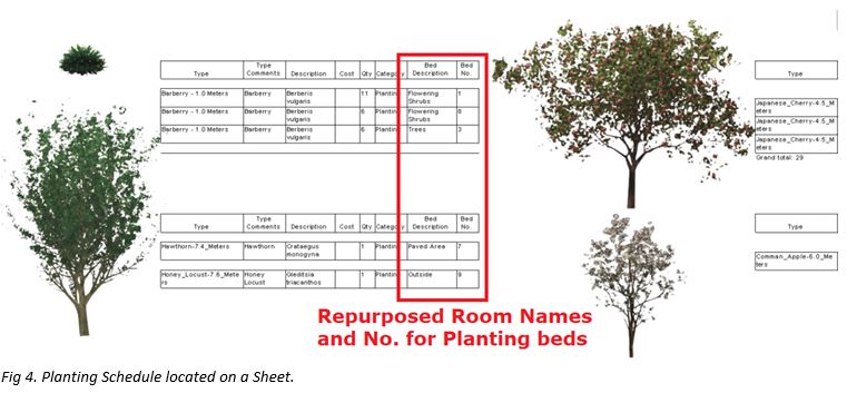 Revit_2022_Tip___Need_to_make_Site_or_Landscaping_Elements_Location_Aware_-_5.JPG