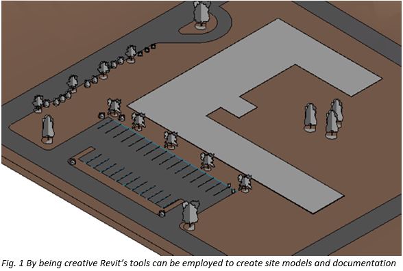 Revit_2022_Tip___Need_to_make_Site_or_Landscaping_Elements_Location_Aware_-_2.JPG