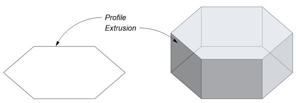 Revit_2023___Family_Geometry_-_3.JPG
