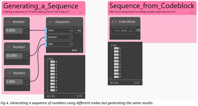 Dynamo_-_Working_with_Codeblocks___Part_1_-_5.JPG