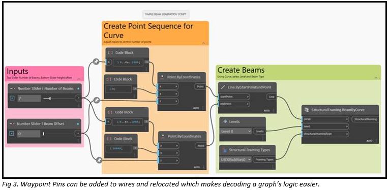 Dynamo_2.13_-_Improved_Group___Node_Functions_-_5.JPG