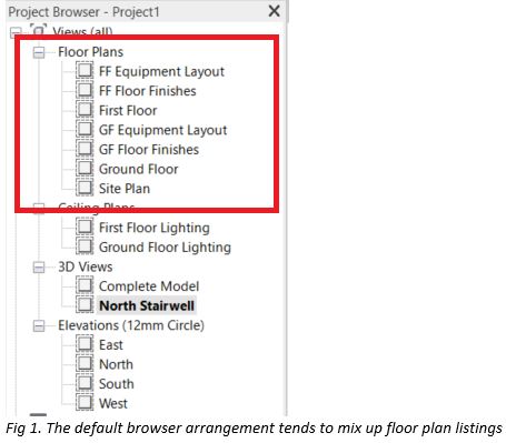 Revit_Tip___Organising_the_Revit_Project_Browser___Part_2_-_2.JPG