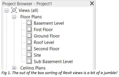 Revit_Tip___Organising_the_Revit_Project_Browser___Part_1_-_2.JPG