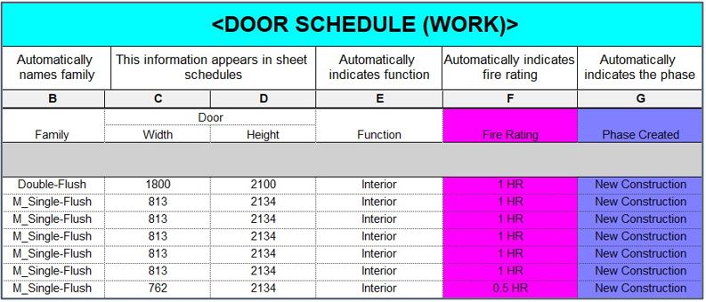 Revit_2023___Add_Instruction_Rows_in_Schedule_Headers_-_4.JPG