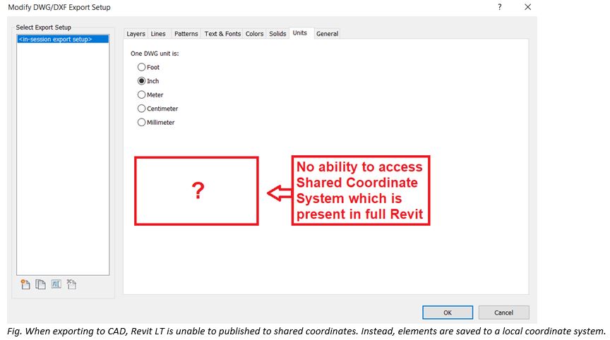 Revit_LT_2023_-_Is_it_the_right_product_for_you_-_4.JPG