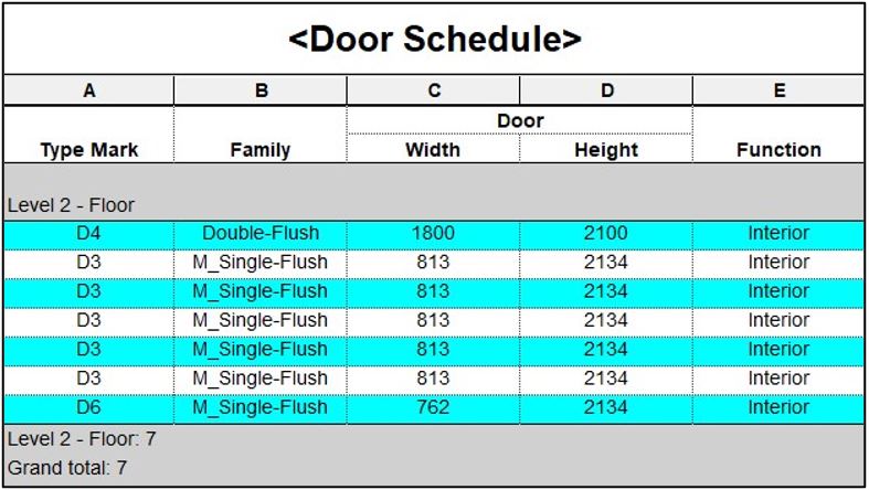Revit_2023___Tips_to_Organise_Schedules_-_5.JPG