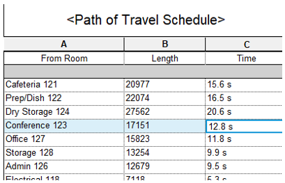 Revit_Path_of_Travel_for_Evacuation_Plans_-_4.png