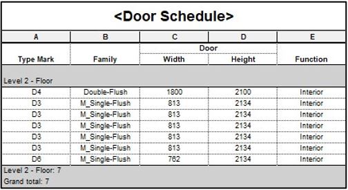 Revit_2023___Tips_to_Organise_Schedules_-_2.JPG