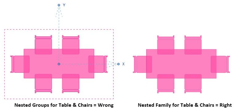Revit_2023___Avoid_Problems_with_Groups_-_2.JPG