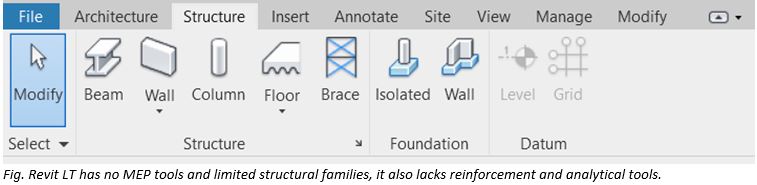 Revit_LT_2023_-_Is_it_the_right_product_for_you_-_3.JPG