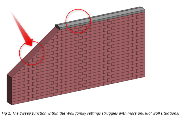 Revit_Tip___Modelling_Bespoke_Site_Features___Part_1_-_2.png