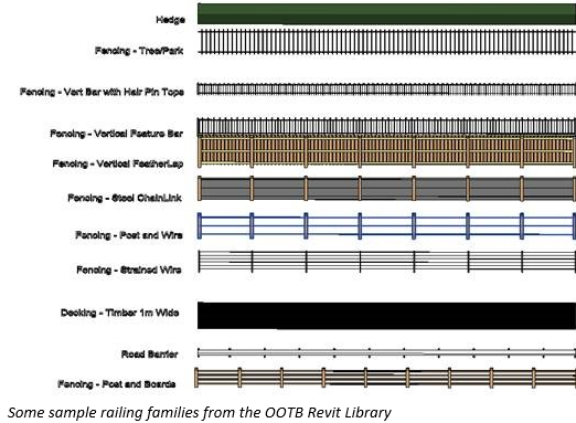 Revit_Tip___Attaching_wall_like_elements_to_Toposurface_objects_-_4.png