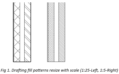 Revit_2024___Creating_Custom_Fill_Patterns___Part_1_-_2.png