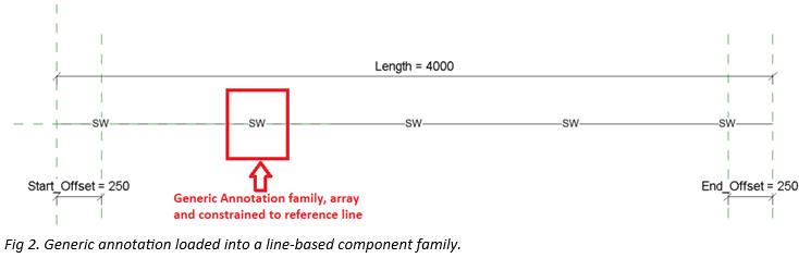 Revit_Tip___Complex_Linetypes_in_Revit___Revit_LT_-_3.png