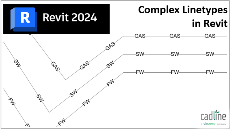 Revit_Tip___Complex_Linetypes_in_Revit___Revit_LT_-_1.png