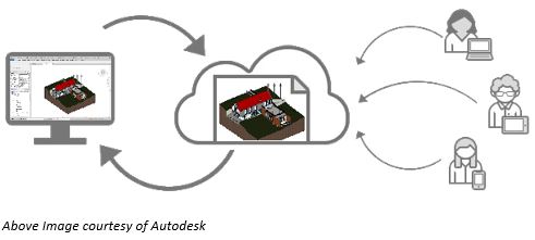 Revit_-_Shared_Views_Tool_-_1.JPG