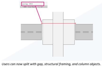 Revit 2024.1 Update – Incremental Enhancements and Improvements - 3.png