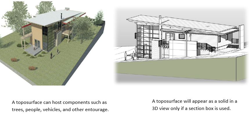 Revit 2023 – Working with Site Features - 8.png